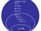 u(png)Tˇ2 (3950)
