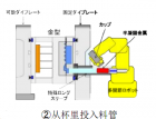 ̑B(ti)T40 (1619)