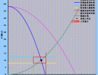 Tˇ֮PQ3ߌ(sh)20 (2676)