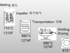 ᘌԉTĺϽۻ̎D(zhun)ƣ104 (1426)