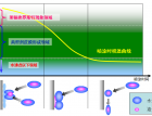 Tẍ́u(png)r(ji)g(sh)cTẍ́x-Ұ121 (1419)