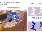 BˇXϽa(chn)Ʒеđú飨170 (1303)