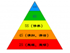 Ta(chn)ɱ-5S190 (881)