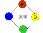 Ta(chn)ɱ-PDCAѭh(hun)191 (961)