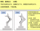 T(jng)(zhng)ƪ--a(chn)(411) (404)