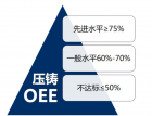 |߉TOEE75%441 (450)